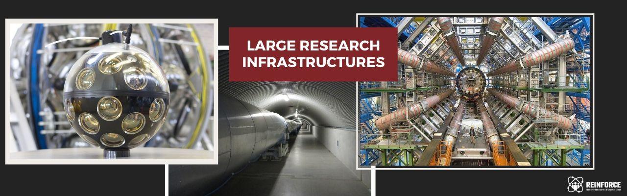 The importance of Large Research Infrastructures